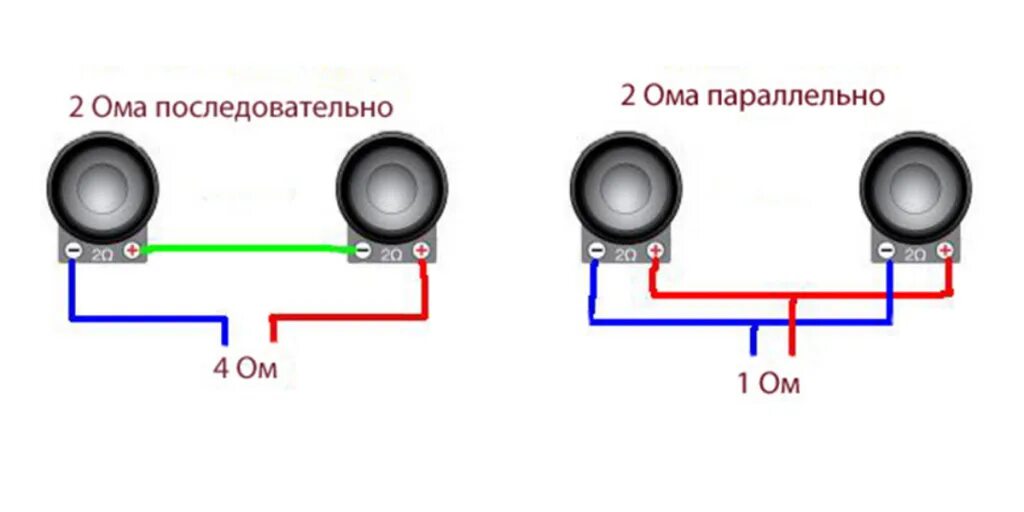 Подключение сабвуфера к усилителю 2 ома Картинки УСИЛИТЕЛЬ 2 ОМ ДИНАМИК 4 ОМ