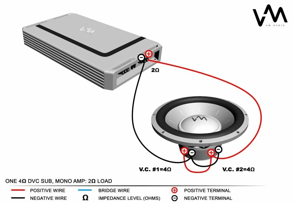 Подключение сабвуфера к усилителю 2 ома Noob needing help with wiring. Subwoofer wiring, Car audio subwoofers, Subwoofer