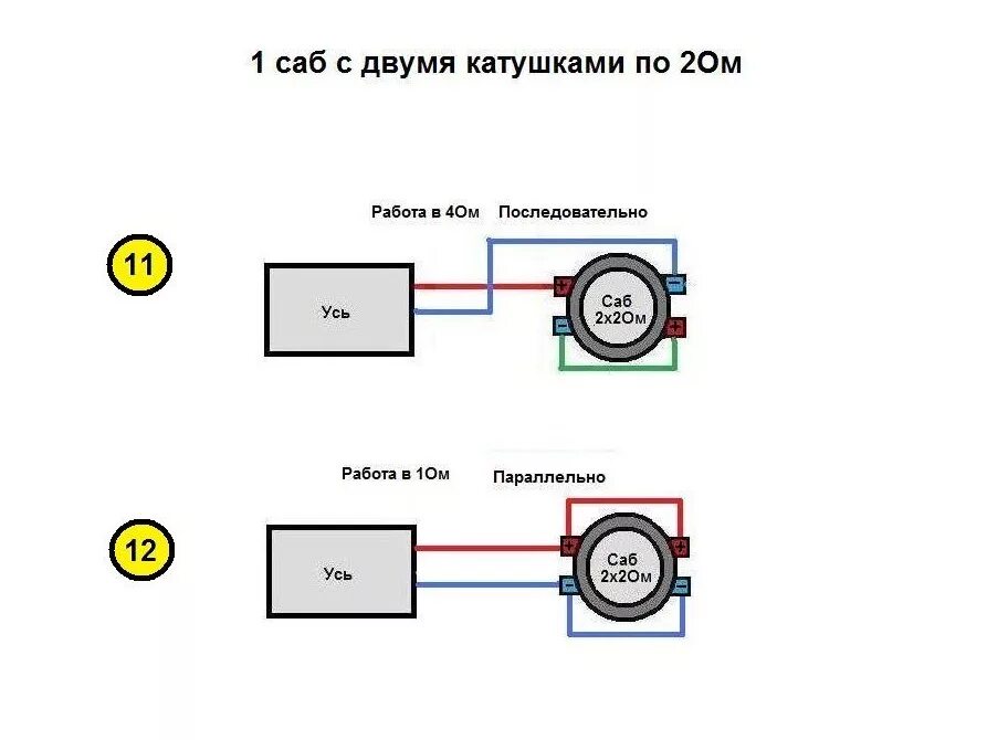 Подключение сабвуфера к усилителю 2 ома ПОДКЛЮЧЕНИЙ САБВУФЕРОВ - Mazda 3 (1G) BK, 2 л, 2006 года автозвук DRIVE2