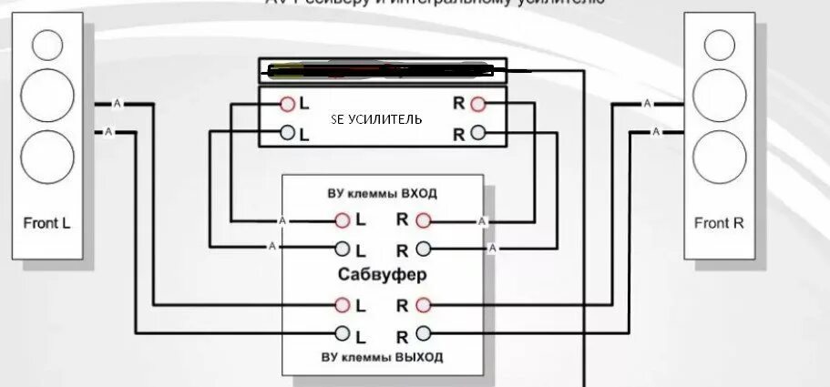 Подключение сабвуфера к усилителю дома Ollleg's Content - Page 102 - NewAudioportal - форум о хорошем звуке