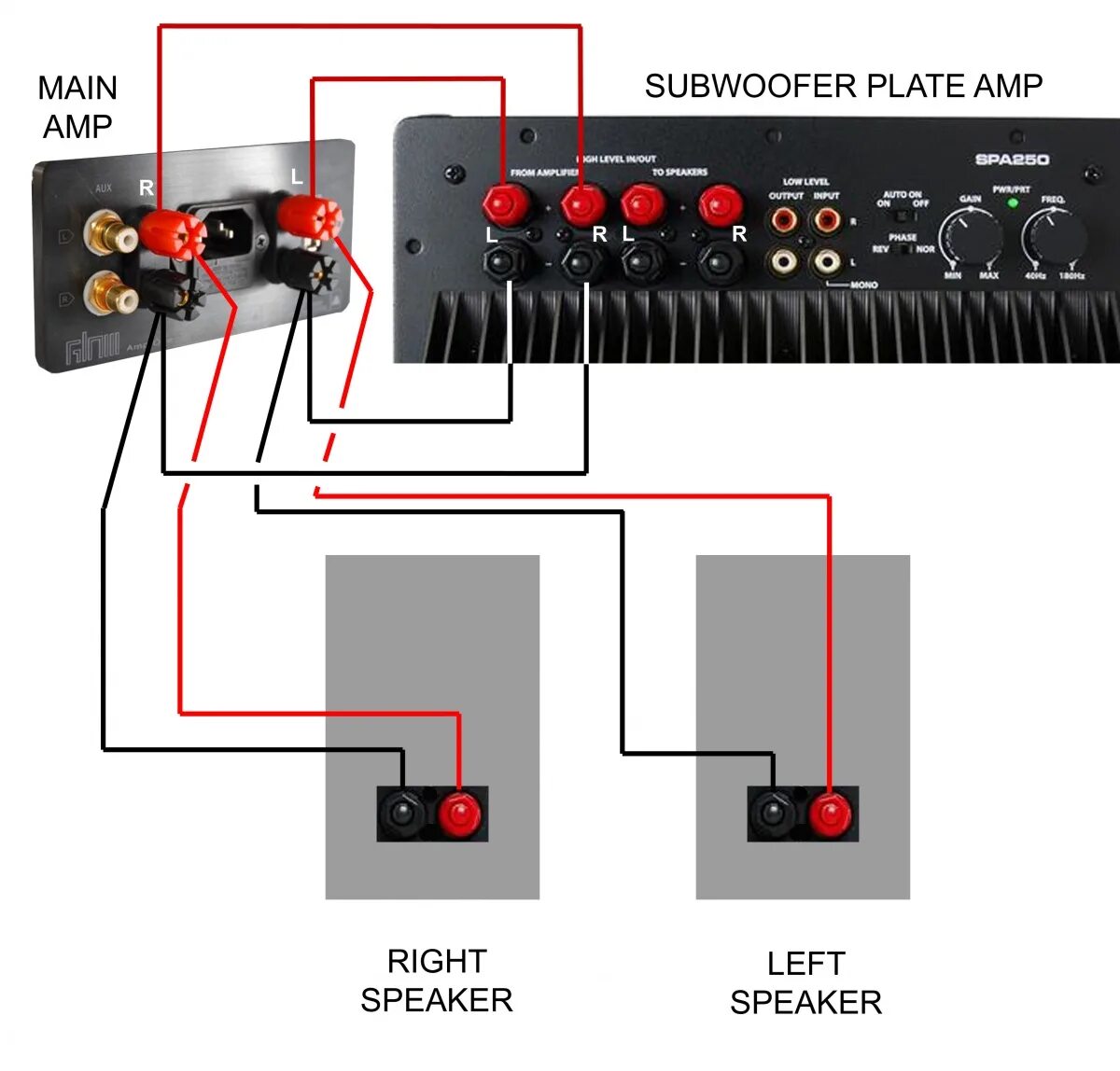 Подключение сабвуфера к усилителю дома subwoofer connection