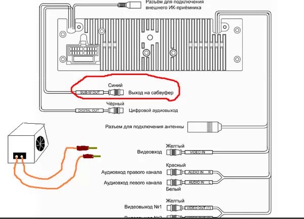 Подключение сабвуфера на магнитоле 4 выхода Ответы Mail.ru: Выход на сабвуфер