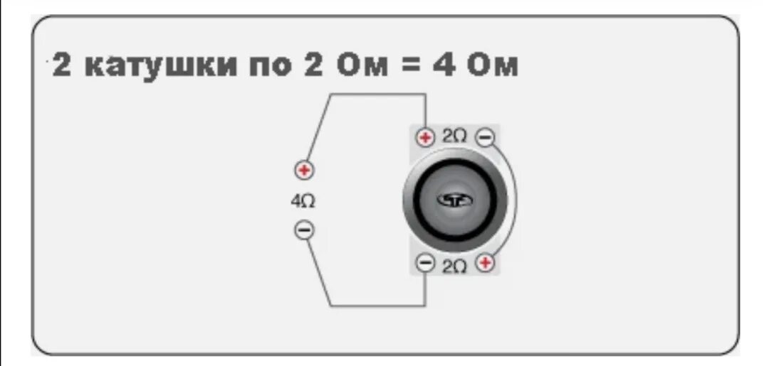 Подключение сабвуфера пмн 2 Шпаргалки подключения сабвуфера в картинках. - Skoda Rapid (1G), 1,6 л, 2019 год