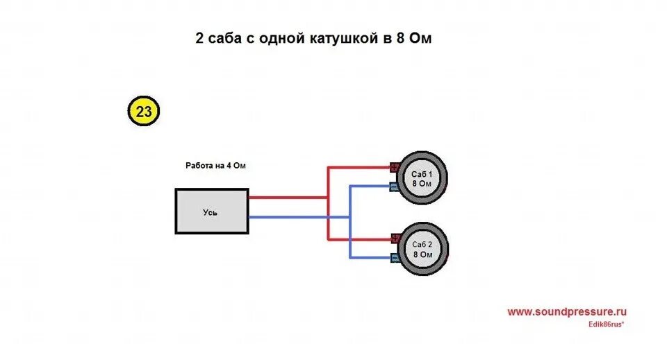 Подключение сабвуфера с двумя катушками Виды подключения сабвуфера. - Lada Приора хэтчбек, 1,6 л, 2014 года автозвук DRI