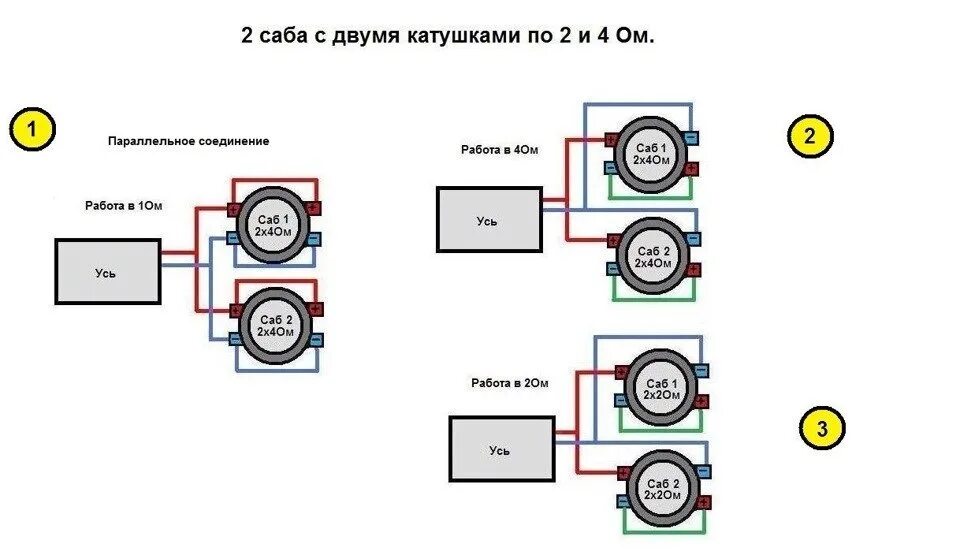 Подключение сабвуфера с двумя катушками 2 2 Музыка ЧАСТЬ 2 (акустика, компоненты) - ГАЗ 3110, 2,3 л, 1999 года автозвук DRIV