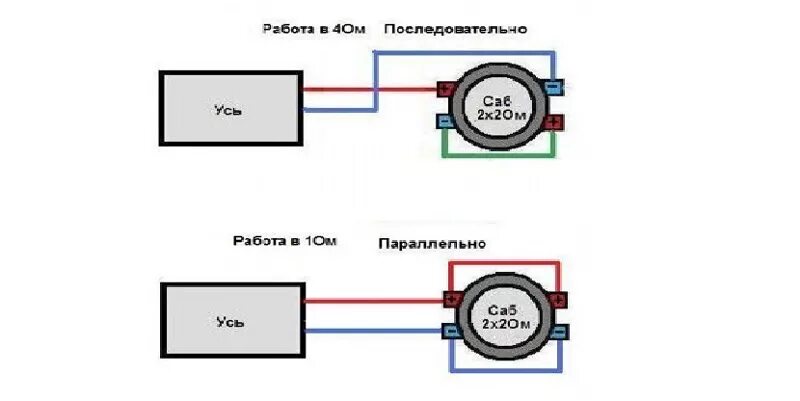 Подключение сабвуфера с двумя катушками 2 2 Ответы Mail.ru: Как подключить усь к сабу чтоб лучше было?