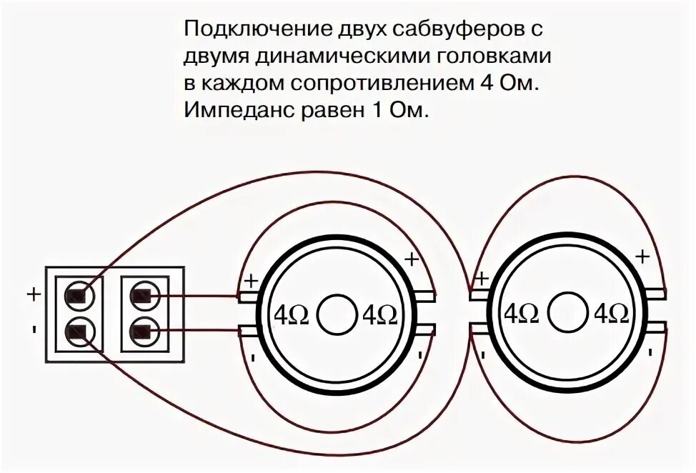 Подключение сабвуфера с двумя катушками 2 2 Проект #2. Сабвуфер (Часть 3) - Volkswagen Passat B3, 1,8 л, 1991 года автозвук 