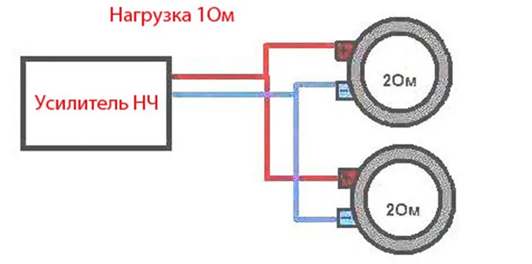 Подключение сабвуфера с двумя катушками Саб с двумя катушками