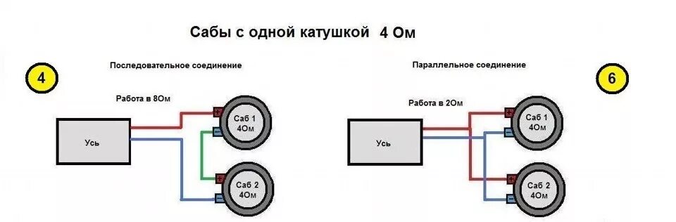 Подключение сабвуфера с двумя катушками Free Air два DLS OA10D - Toyota Mark II (100), 2 л, 1999 года автозвук DRIVE2