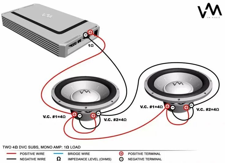 Подключение сабвуфера с двумя катушками 4 ohm to 1 ohm Subwoofer wiring, Subwoofer, Car audio