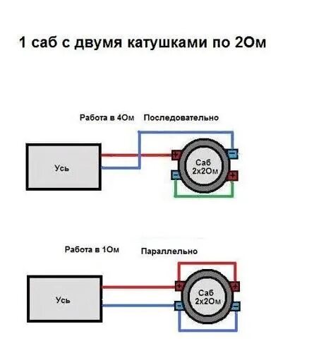 Подключение сабвуфера телефону Схемы Подключение Сабвуферов - Фотография 3 из 13 ВКонтакте