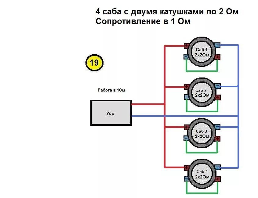 Подключение сабвуфера в 1 ом ПОДКЛЮЧЕНИЙ САБВУФЕРОВ - Mazda 3 (1G) BK, 2 л, 2006 года автозвук DRIVE2