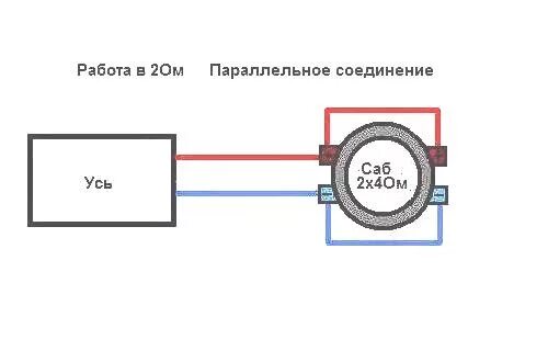 Подключение сабвуфера в 1 ом катушка Реанимация вентилятора отопителя печки - Hyundai Accent (2G), 1,5 л, 2007 года с