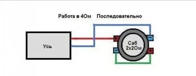 Подключение сабвуфера в 1 ом катушка Ответы Mail.ru: Подключение сабвуфера в машине