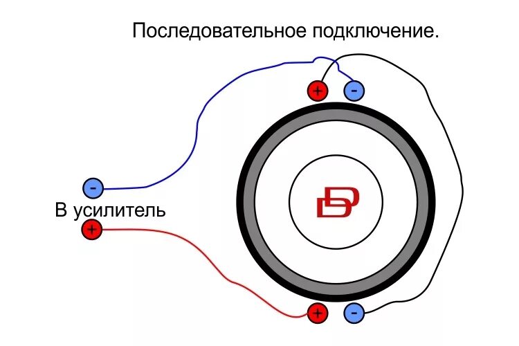 Подключение сабвуфера в 1 ом катушка Сабвуфер и еще парочка проводов. - Lada Приора хэтчбек, 1,6 л, 2012 года автозву