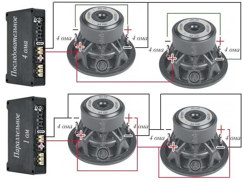 Подключение сабвуфера в 2 ома Можно ли к усилителю 8 ом подключить колонки 4 - Вопросы и ответы