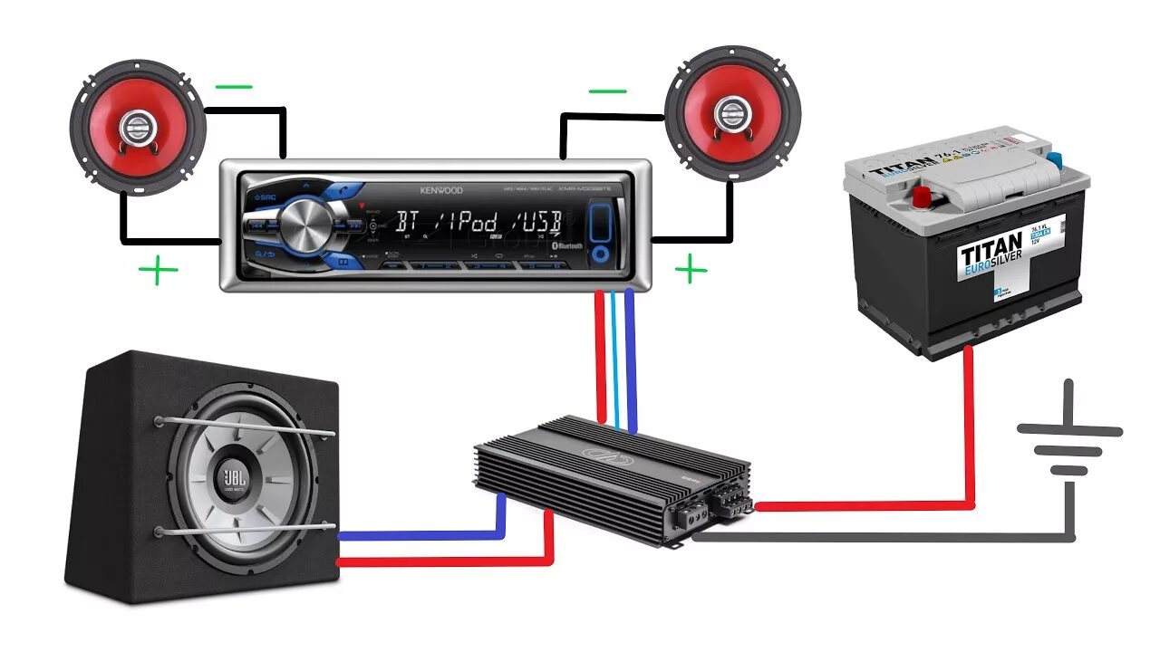 Подключение сабвуфера в машину через усилитель Как Подключить Сабвуфер в Машину и установить Лёгкий Способ. - YouTube