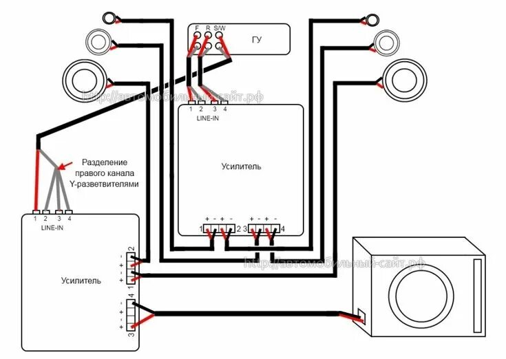 Подключение сабвуфера в машину своими руками Подключение сабвуфера: в машину, схема, к штатной магнитоле, как настроить актив