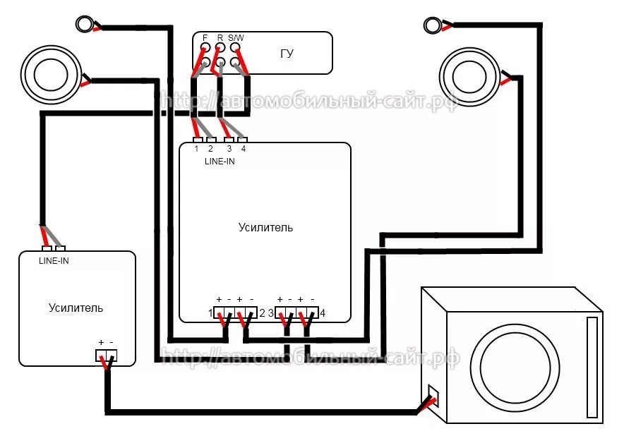 Подключение сабвуфера в машину своими руками Устанавливаем короткоходку, усилок на передние динамики, подсветку салона, багаж