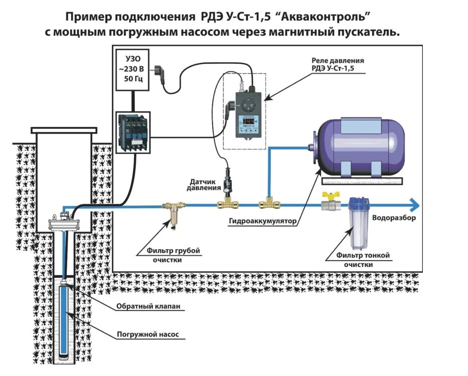 Подключение садового насоса Схемы подключения приборов EXTRA "Акваконтроль"