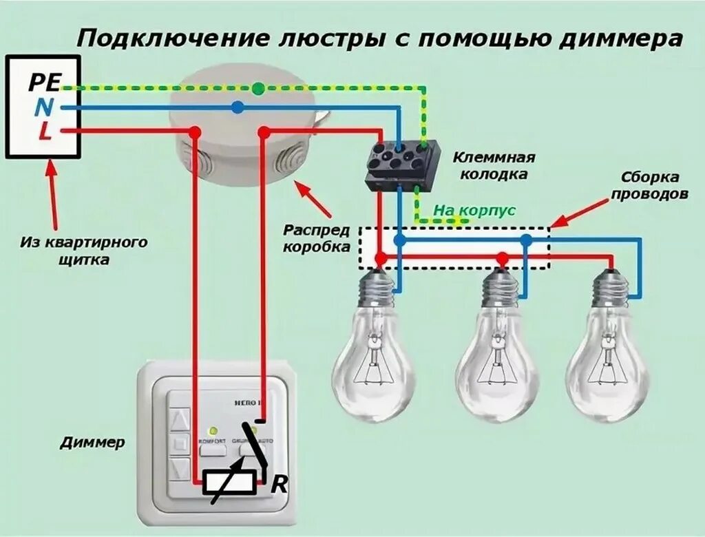 Подключение садовых светильников своими руками Картинки КАК ОТ КОРОБКИ ПОДКЛЮЧИТЬ СВЕТ ВЫКЛЮЧАТЕЛЬ