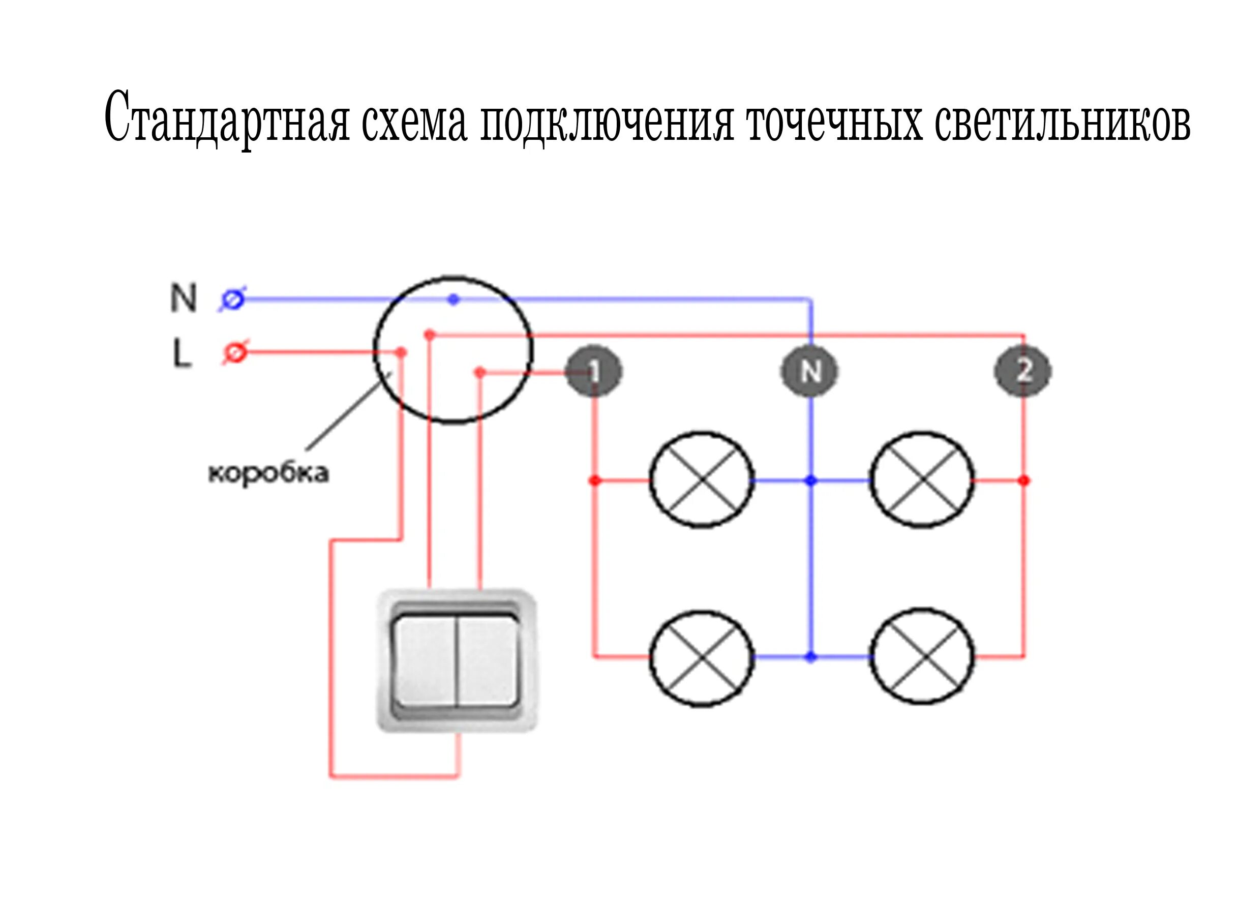 Подключение садовых светильников своими руками Установка и подключение светильника