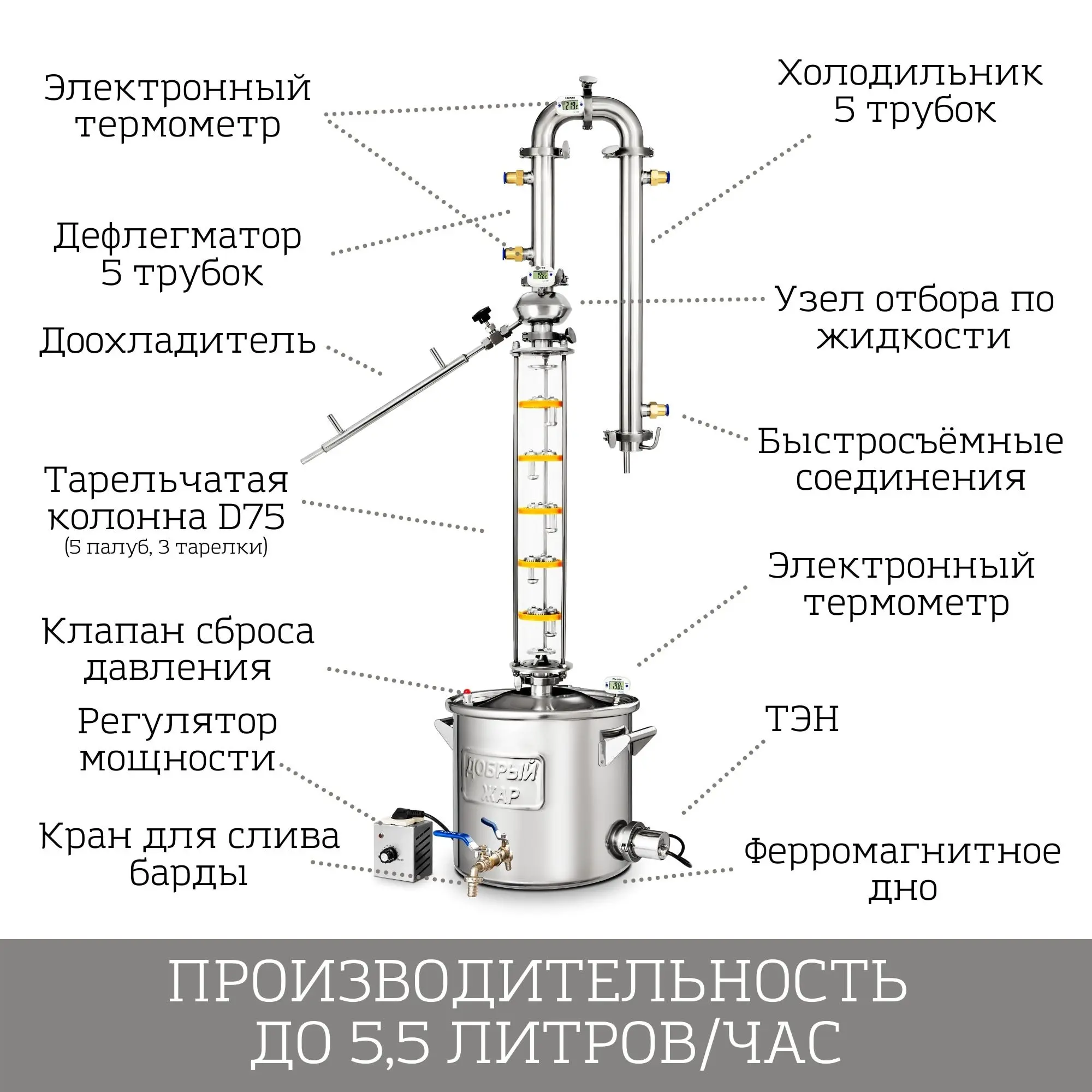 Подключение самогонной колонны к воде Схема подключения охлаждения самогонного аппарата с дефлегматором - Basanova.ru