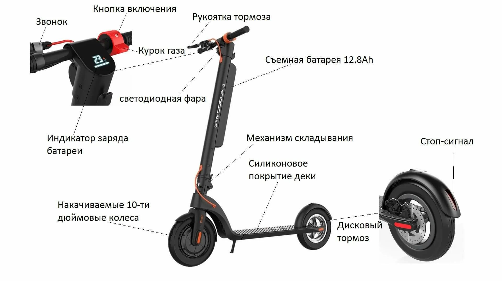 Подключение самоката к телефону KUGOO HX PRO - купить электросамокат KUGOO HX PRO в Москве