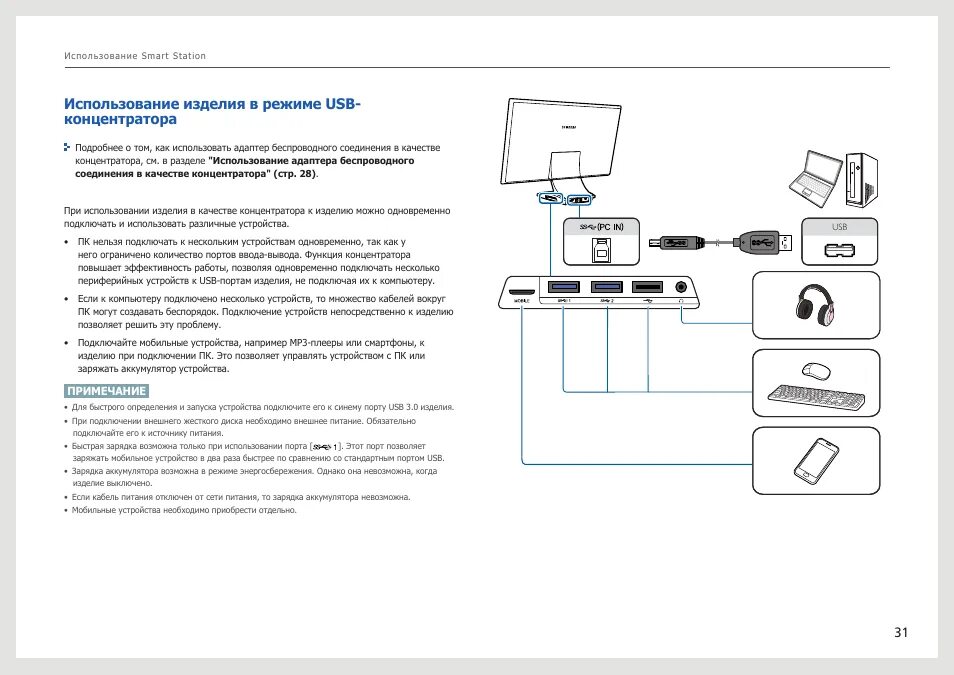 Подключение samsung к компьютеру Использование изделия в режиме usb- концентратора Инструкция по эксплуатации Sam