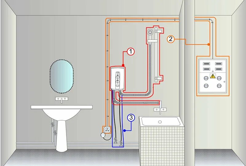 Подключение санузла в частном доме Узип abb в Москве: 2 электромонтажника со средним рейтингом 4.6 с отзывами и цен