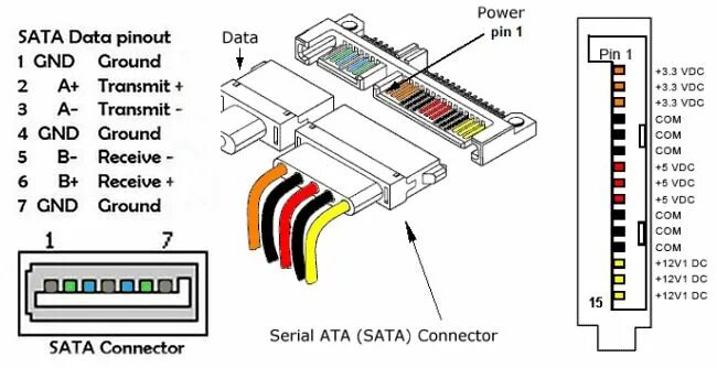 Подключение сат 3 SATA ports Z390-A pro Page 2 MSI Global English Forum