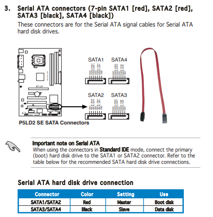 Подключение sata 2 Ответы Mail.ru: Подключение 2 жестких дисков sata ata