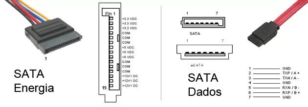 Подключение sata 2 Ответы Mail.ru: Не могу подключить кабель питания жёсткого диска к жёсткому диск