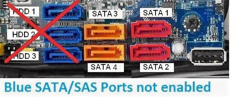 Подключение sata 2 Ответы Mail.ru: Можно ли установить два ssd в компьютер? Вместо hdd. Один для си