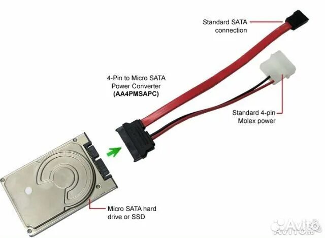 Подключение sata 3 Переходник Micro SATA device to satamolex купить в Мценске Электроника Авито