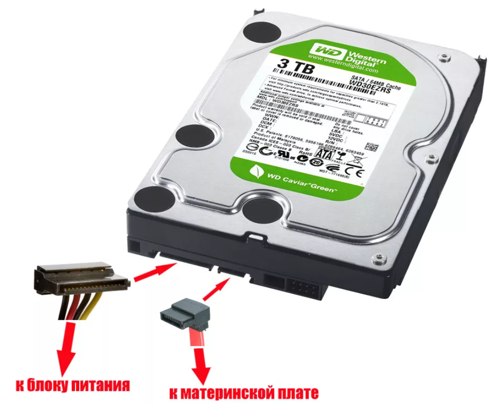 Подключение sata 3 Как собрать компьютер? Мир компьютеров Дзен