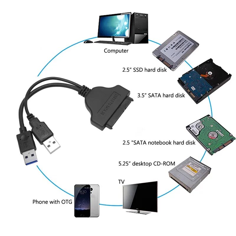 Подключение sata через usb Кабель-переходник с USB 3,0 на SATA для жесткого диска 2,5 дюйма AliExpress