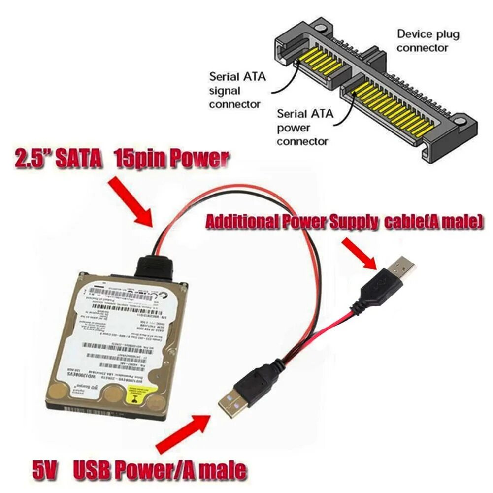 Подключение sata через usb Модный кабель питания USB-SATA для жесткого диска 2,5 дюйма купить недорого - вы