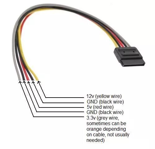 Подключение sata к блоку питания Кабель от блока питания Serial ATA 2xSata до 30cm