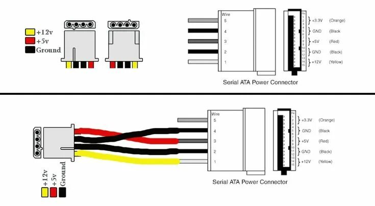 Подключение sata к блоку питания Pata to sata power wiring Elettronica