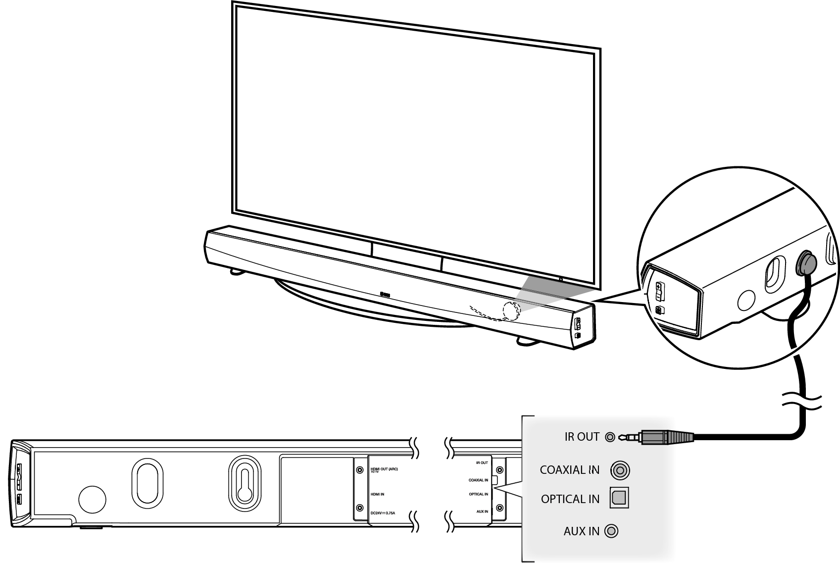 Подключение саундбара к телевизору Placing your HEOS HomeCinema HEOS HomeCinema