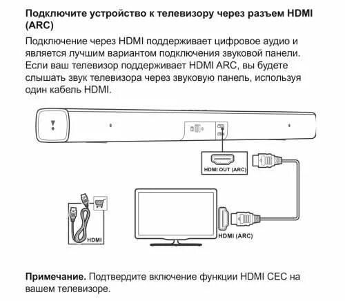 Подключение саундбара к телевизору через hdmi Как подключить саундбар самсунг к телевизору фото - Сервис Левша