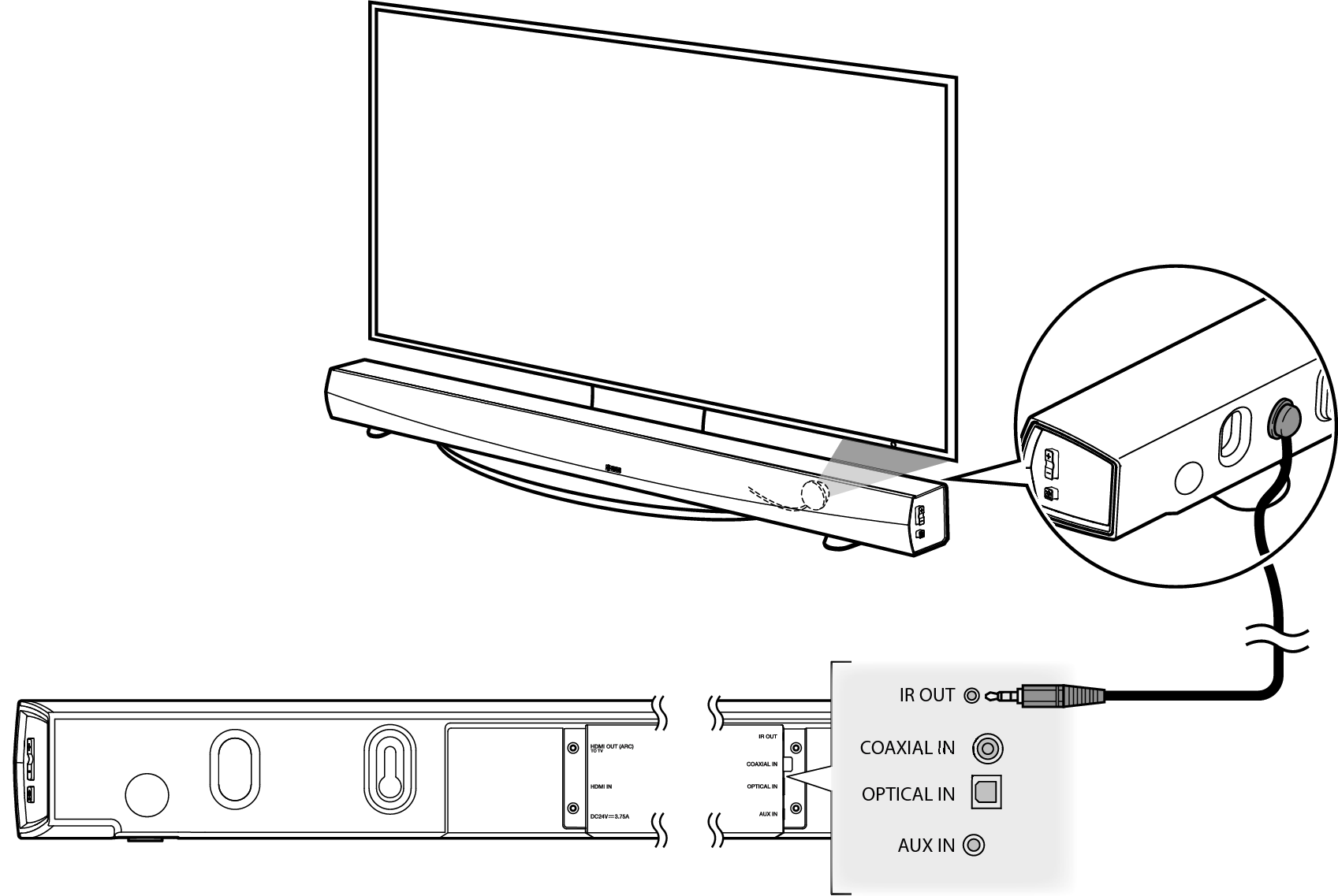 Подключение саундбара к телевизору hisense Placing your HEOS HomeCinema HEOS HomeCinema