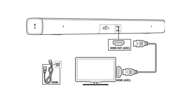 Подключение саундбара к телевизору xiaomi через hdmi Картинки САУНДБАР DEXP КАК ПОДКЛЮЧИТЬ