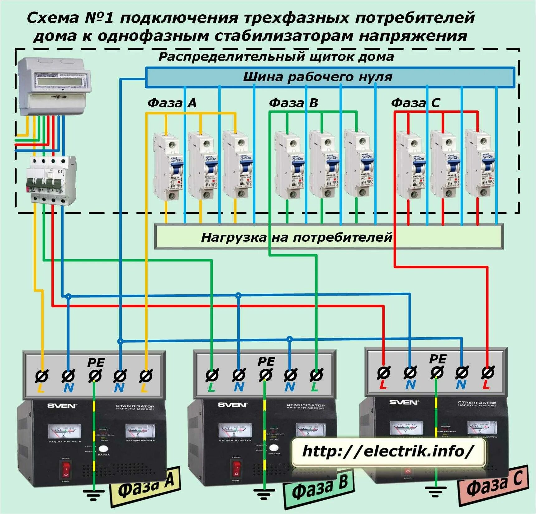 Подключение сауны к трехфазной сети схема подключения Схема подключения к трехфазной сети: найдено 86 изображений