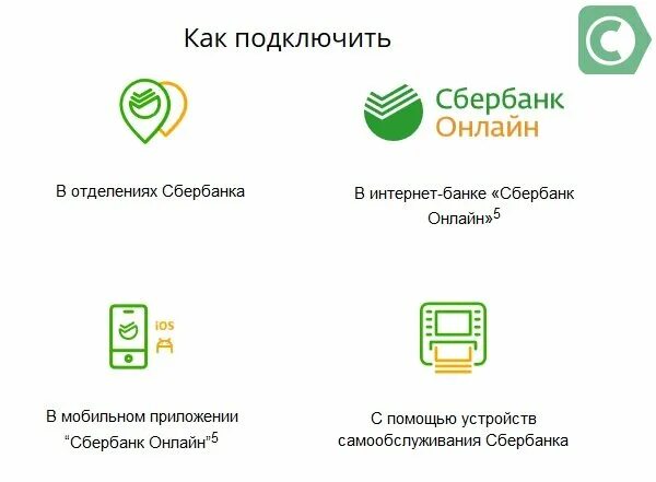 Подключение сбербанк онлайн на телефон бесплатно Подсоединить сбербанк