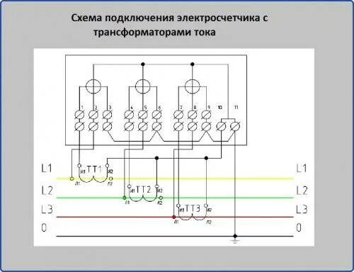 Подключение счетчика 10 кв Электросчетчик меркурий 230 с схема подключения через трансформаторы тока