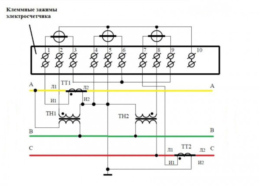 Подключение счетчика 10 кв схема Картинки ПОДКЛЮЧЕНИЕ ТРАНСФОРМАТОРОВ ТОКА