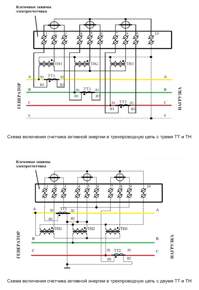 Подключение счетчика 10 кв схема Схема подключения учета электроэнергии