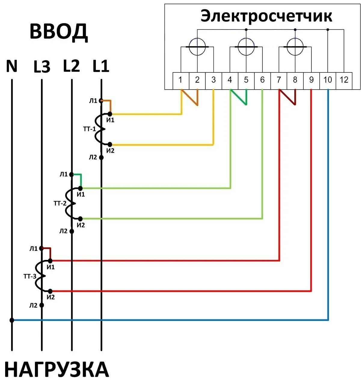 Подключение счетчика 101 Подключение трехфазного электросчетчика - схема